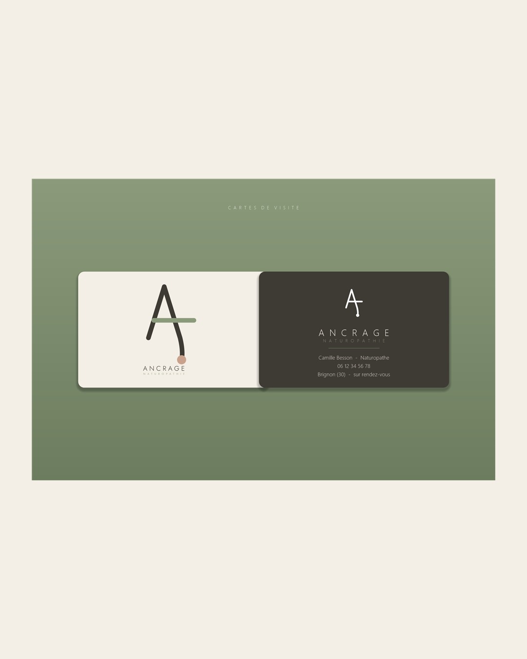 Ancrage, carte de visite